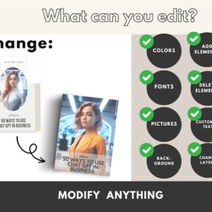 ChatGPT Future Ebook: Master Resell Rights (MRR/PLR)