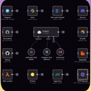 n8n AI Automation Workflows: 270+ Ready-to-Use Business Solutions (Digital Download, PLR/MRR Rights Included)