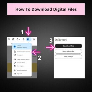 100 Million Digital Products PLR Bundle | Master Resell Rights | Passive Income Business