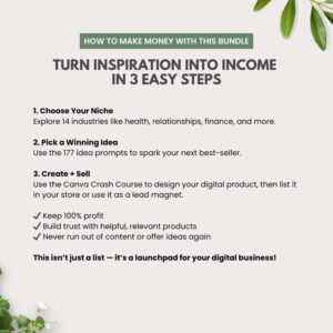 Digital Product Ideas Guide PLR Canva | 177 Ideas to Sell Online for Passive Income, Side Hustles & Small Business