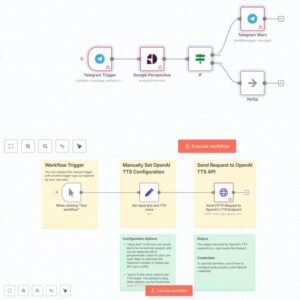 4300+ N8N Automation Workflows, Plug-and-Play Templates N8N automation, Workflow for Business, Freelancer, and Agency Owners