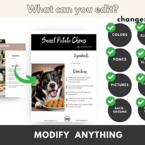 Pet Care Planner Bundle | PLR MRR (Digital Download)