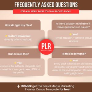 Libro para colorear de 150 páginas sobre tienditas (PLR), plantilla editable de Canva, derechos de reventa (PLR), paquete de páginas para colorear de