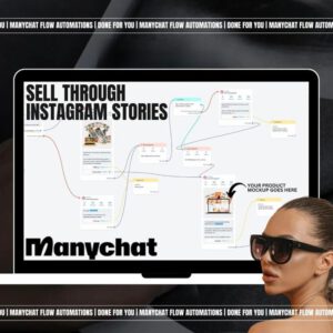 Manychat Automation Flows: PLR & MRR Business Kit