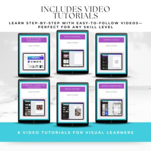 Canva Crash Course With MRR, PLR, Master Resell and Private Label Rights, How To Use Canva, Editable Template, Video Tutorials,Rebrand, DFY