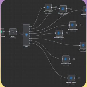 5000+ Automations n8n Workflow + Faceless Video Generator Ai Agents | Chatgpt
