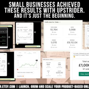 Ultimate E-commerce Shopify Store and Website Checklist Builder, How To Sell On Shopify, Shopify Selling Guide, How To Start Selling Online