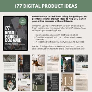 Digital Product Ideas Guide PLR Canva | 177 Ideas to Sell Online for Passive Income, Side Hustles & Small Business
