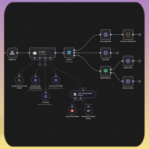n8n AI Automation Workflows: 270+ Ready-to-Use Business Solutions (Digital Download, PLR/MRR Rights Included)