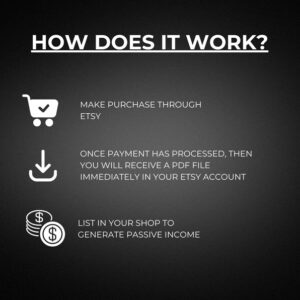 100 Million Digital Products PLR Bundle | Master Resell Rights | Passive Income Business