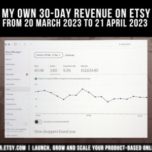 Ultimate E-commerce Shopify Store and Website Checklist Builder, How To Sell On Shopify, Shopify Selling Guide, How To Start Selling Online