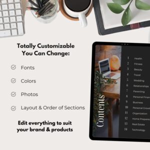 Digital Product Ideas Guide PLR Canva | 177 Ideas to Sell Online for Passive Income, Side Hustles & Small Business