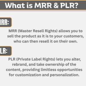 4800+ MRR Media Growth Pack, Inspirational Motivational Reels Bundle, PLR, Digital Download MP4, Success Mindset Video Content Resell Rights