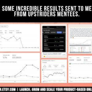 1000 Digital Products Ideas To Create And Sell Today For Passive Income, Etsy Digital Downloads Small Business Ideas and Bestsellers to Sell