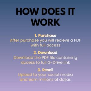 185+ AI Cat Reels Bundle, Viral Social Media Content (Digital Download, MRR, PLR)