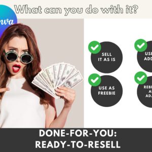 ChatGPT Future Ebook: Master Resell Rights (MRR/PLR)