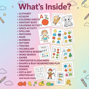 Kids Learning Activities Bundle | 10,000+ Educational Kids Resources Coloring Books, Worksheets (PLR, MRR)