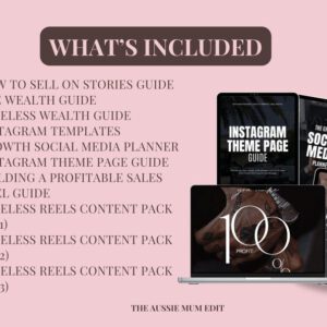 Faceless Creator Starter Kit | PLR & MRR Digital Products, Done For You DFY Canva Templates for Passive Income