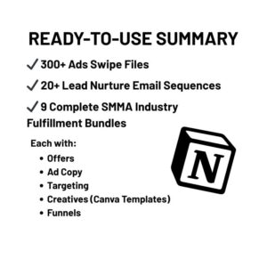 300+ Notion Templates Bundle | SMMA, Ads Swipe Files, Lead Nurture Vault, Fulfillment | Ultimate Business Notion Templates | PLR MRR Bundle