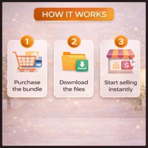 8M+ Digital Products | Templates, AI Prompts, Planners, Notion template, Digital Resource Library