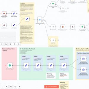 4300+ N8N Automation Workflows, Plug-and-Play Templates N8N automation, Workflow for Business, Freelancer, and Agency Owners