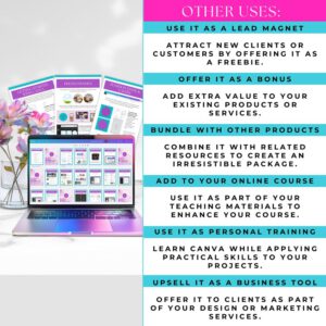 Canva Crash Course With MRR, PLR, Master Resell and Private Label Rights, How To Use Canva, Editable Template, Video Tutorials,Rebrand, DFY