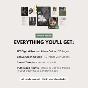 Digital Product Ideas Guide PLR Canva | 177 Ideas to Sell Online for Passive Income, Side Hustles & Small Business