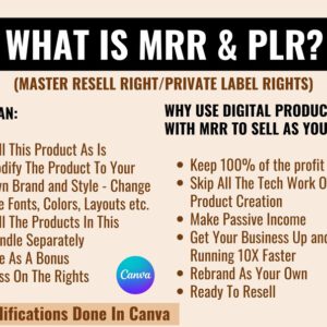 ChatGPT Ebook: AI Handbook with Master Resell Rights (MRR)