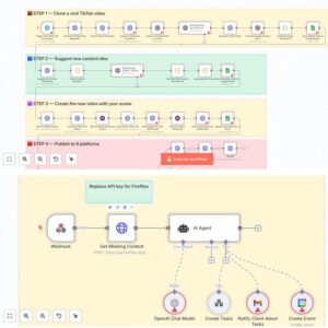 4300+ N8N Automation Workflows, Plug-and-Play Templates N8N automation, Workflow for Business, Freelancer, and Agency Owners