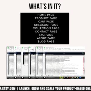Ultimate E-commerce Shopify Store and Website Checklist Builder, How To Sell On Shopify, Shopify Selling Guide, How To Start Selling Online