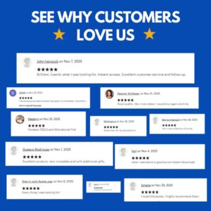 AI Business eBooks Bundle for Mom Entrepreneurs | PLR MRR