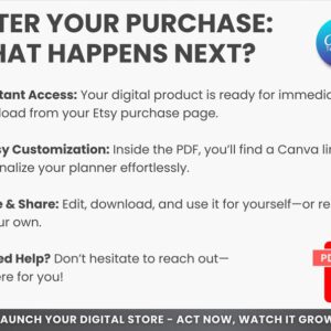 Mrr Ebook Scaling Your Business with Chatgpt, Ai Ebook Ready-To-Resell, Digital Marketing Guide, Ai Marketing, Business Growth Strategy