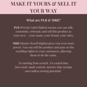 Faceless Creator Starter Kit | PLR & MRR Digital Products, Done For You DFY Canva Templates for Passive Income