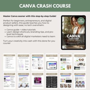 Digital Product Ideas Guide PLR Canva | 177 Ideas to Sell Online for Passive Income, Side Hustles & Small Business