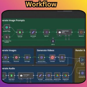 5000+ Automations n8n Workflow + Faceless Video Generator Ai Agents | Chatgpt