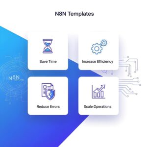 15,200+ N8N AI Automation Workflows Mega Bundle, PLR + MRR Rights