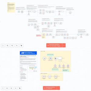 4300+ N8N Automation Workflows, Plug-and-Play Templates N8N automation, Workflow for Business, Freelancer, and Agency Owners