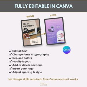 100 ChatGPT Prompts for More Leads | AI Marketing Prompts | PLR | MRR | Social Media Growth | Digital Product for Entrepreneurs