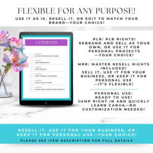 Canva Crash Course With MRR, PLR, Master Resell and Private Label Rights, How To Use Canva, Editable Template, Video Tutorials,Rebrand, DFY