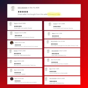 1000+ Online Courses Bundle | PLR MRR Digital Products Business Marketing & AI Training | Resell Profit