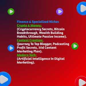 1000+ Online Courses Bundle | PLR MRR Digital Products Business Marketing & AI Training | Resell Profit