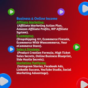1000+ Online Courses Bundle | PLR MRR Digital Products Business Marketing & AI Training | Resell Profit