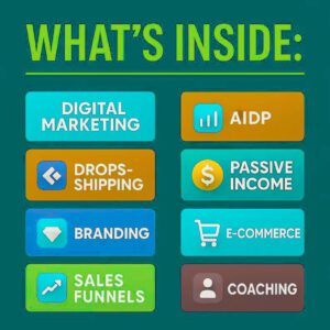 1000+ Business Courses Bundle PLR MRR Resell Rights (Digital Download)