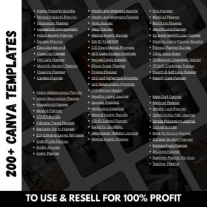 10M+ PLR MRR Digital Products Bundle: Resell & Profit