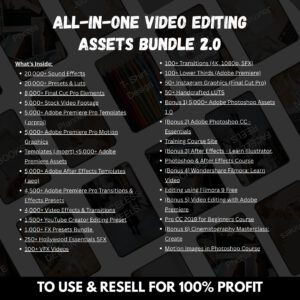 10M+ PLR MRR Digital Products Bundle: Resell & Profit