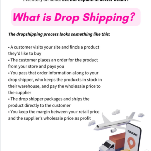 Dropshipping Business- How to Start Drop shipping- PLR Ebook | 20 pages | Resell Rights