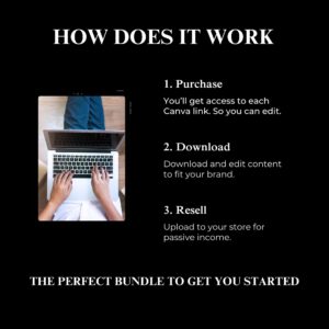 1000+ Viral Hook Videos Bundle PLR MRR Resell Rights TikTok Reels Shorts Social Media Growth Pack Digital Download MP4