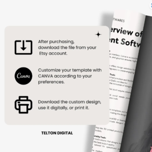 Print On Demand Business Guide | DFY POD eBook | Earning Passive Income on Auto-Pilot