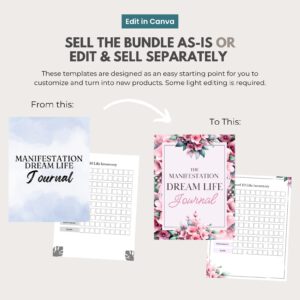 10,500 Canva Planner Templates | 2026-2027 Editable Planners, Journals, Trackers & Calendars | PLR MMR