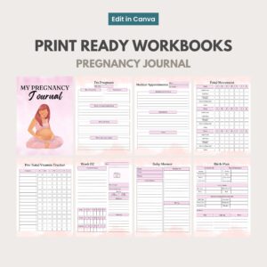 10,500 Canva Planner Templates | 2026-2027 Editable Planners, Journals, Trackers & Calendars | PLR MMR